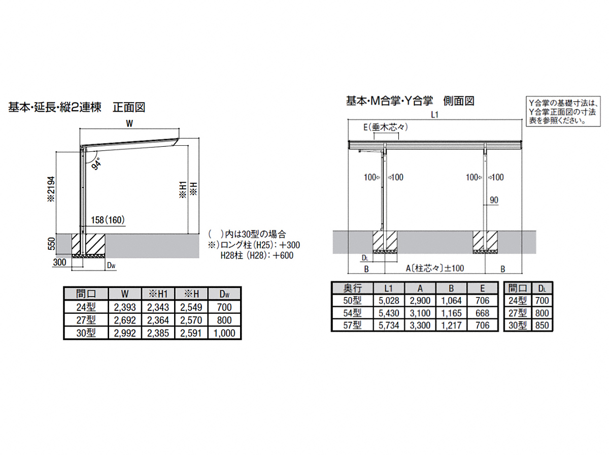フーゴF 柱間口移動 基本 L57型 78-57型 標準柱H22 熱線遮断FRP板DR 物置、車庫