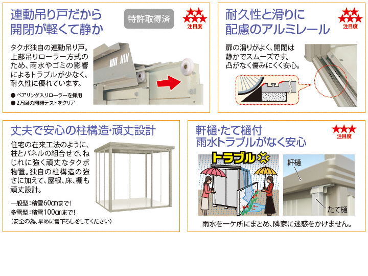 全日本送料無料 送料無料地域有 タクボ物置 タクボ 物置 ミスター Mr.ストックマン ダンディ 標準屋根 一般型 ND-4415 