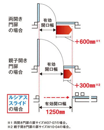 ルシアススライド W03型 複合色-YKKAP - 門扉ならエクスショップ